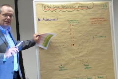 04_Six-Sigma-Deployment-streams-4