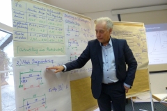 10_Axiomatic-Design-9