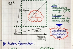 flipchart-example-lean (1)
