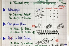 flipchart-example-lean (2)