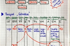 flipchart-example-lean (5)