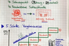 flipchart-example-lean (6)