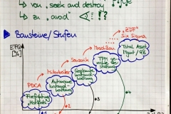 flipchart-example-lean (7)