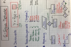 flipchart-example-yb (1)