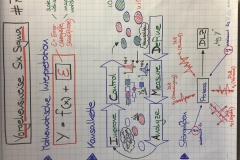 flipchart-example-yb (2)
