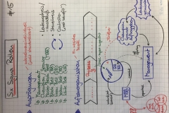 flipchart-example-yb (4)